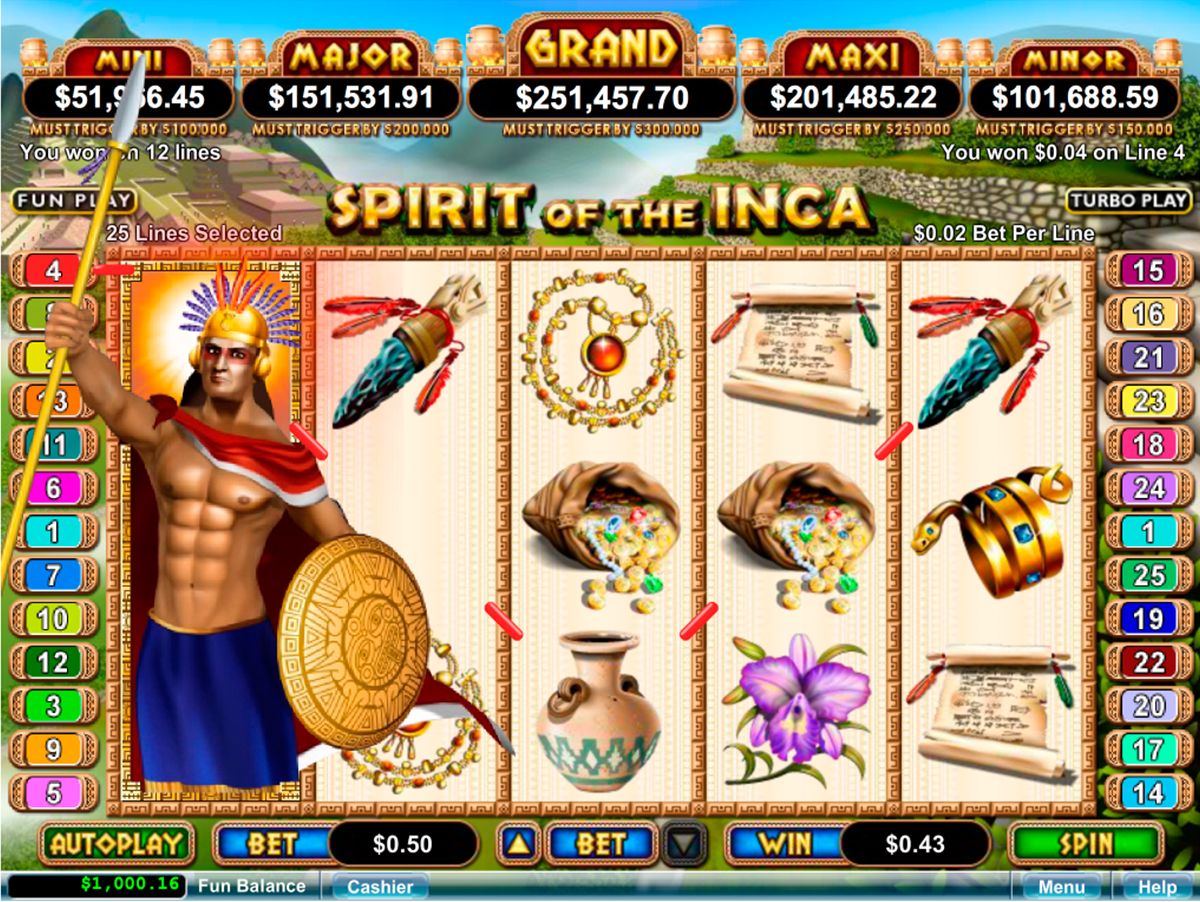 Spirit of the INCA Slot 