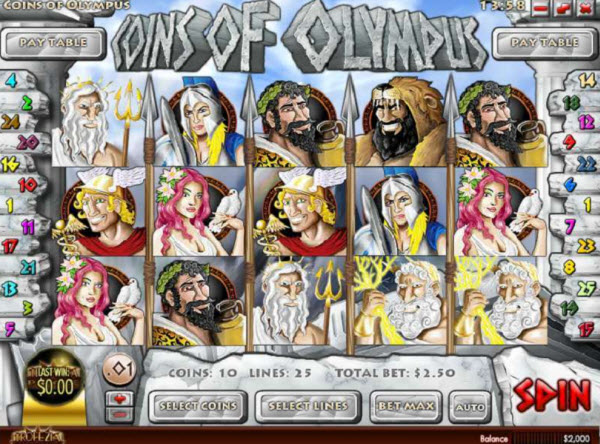 Coins of Olympus Slot