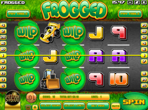 Frogged Slot Review