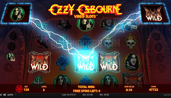 Ozzy Osbourne Slot