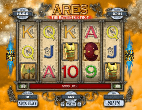 Pertempuran untuk Slot Troy